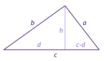 formula.