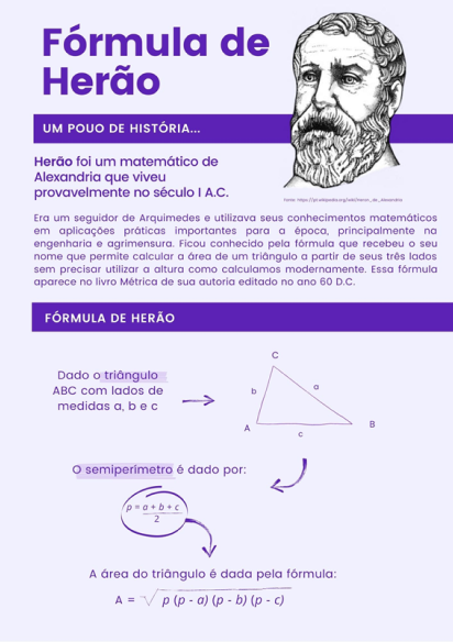 formula.