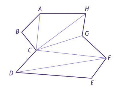 poligonos quaisquer.